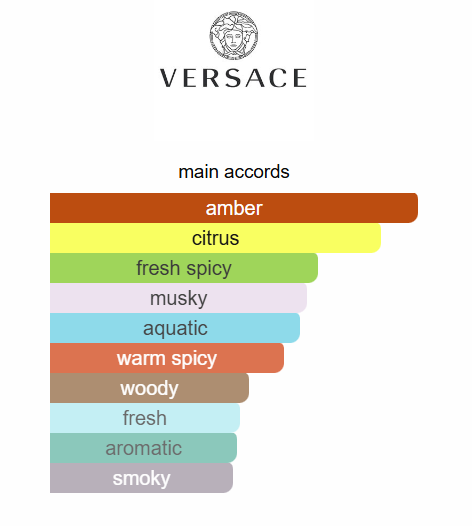 Versace - Dylan Blue