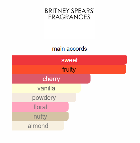 Britney Spears - Midnight Fantasy