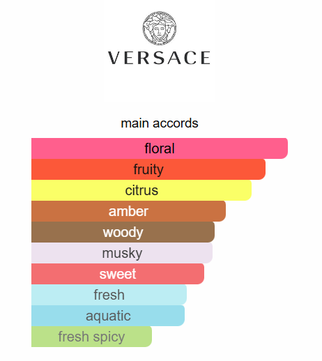 Versace - Dylan Purple