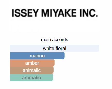 Issey Miyake - Pure